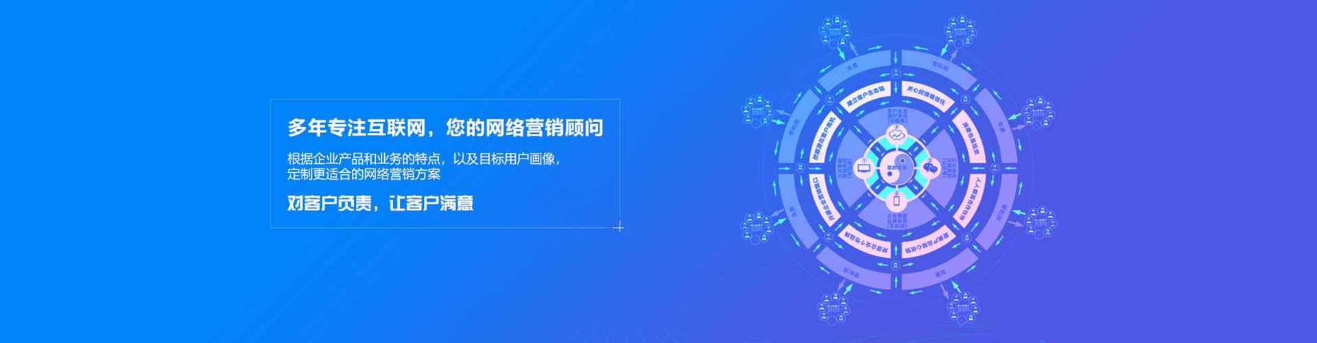 获嘉sem竞价